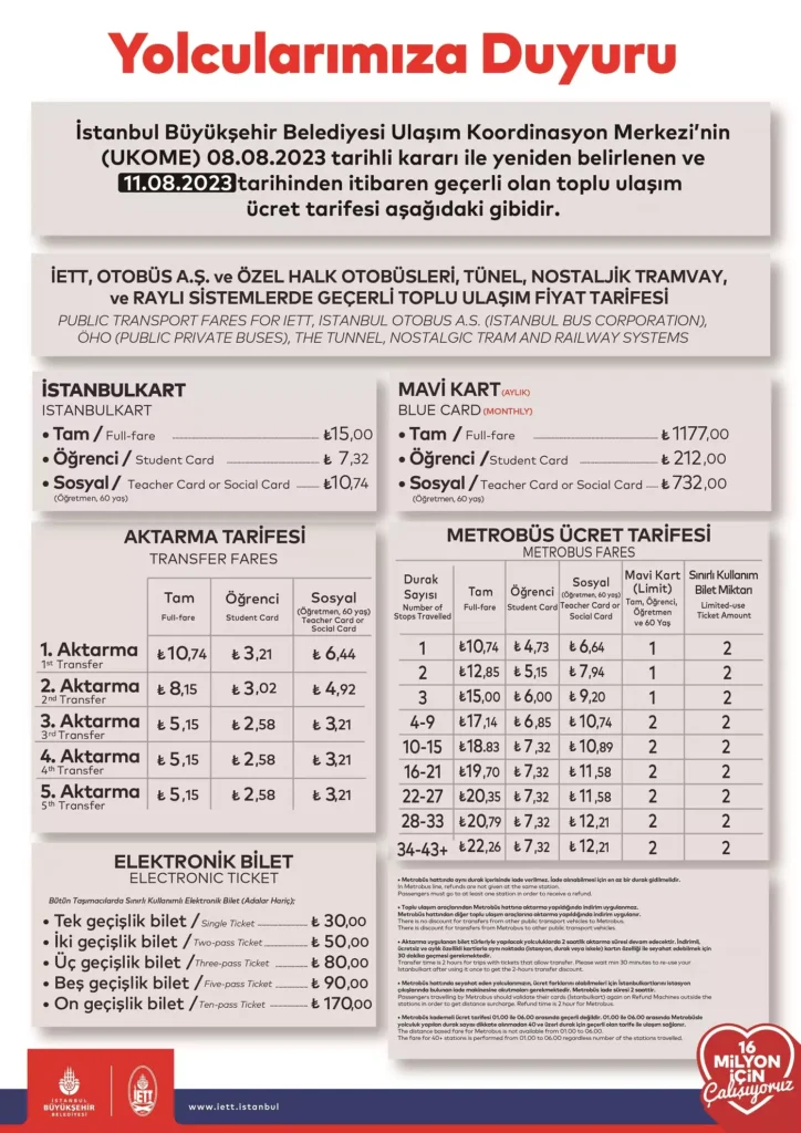 istanbulkart price table